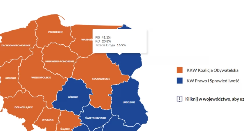 Exit poll! Dominacja PiS w Podlaskiem potwierdzona
