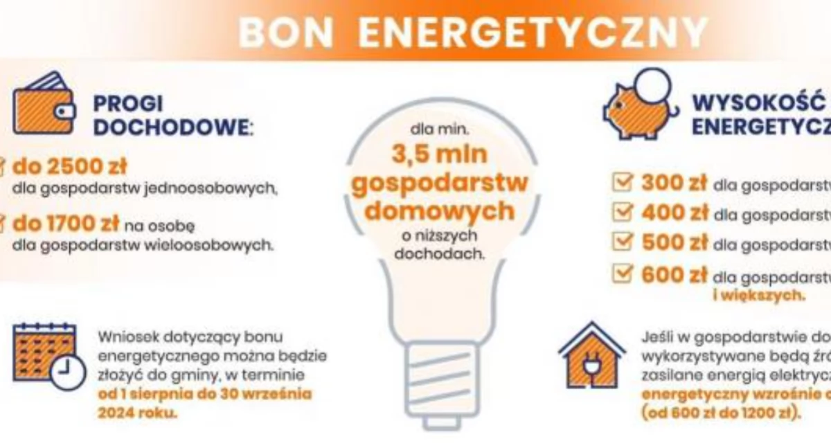Bon energetyczny