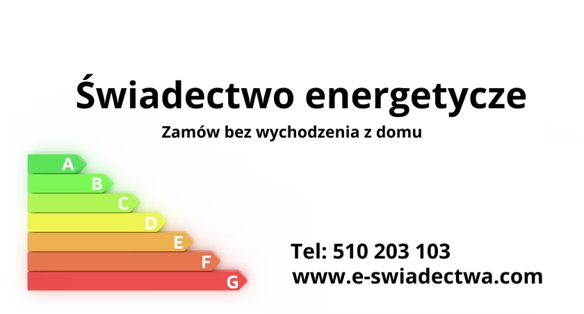 Certyfikaty Energetyczne