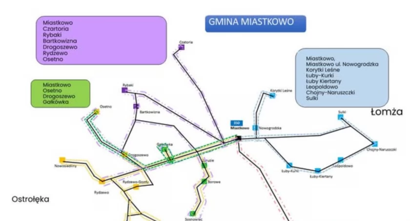 Nowe połączenie na trasie Łomża-Miastkowo-Ostrołęka