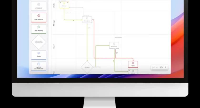 Dlaczego warto budować system workflow na platformie low-code?