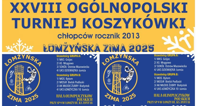 Ale emocje pod koszem!