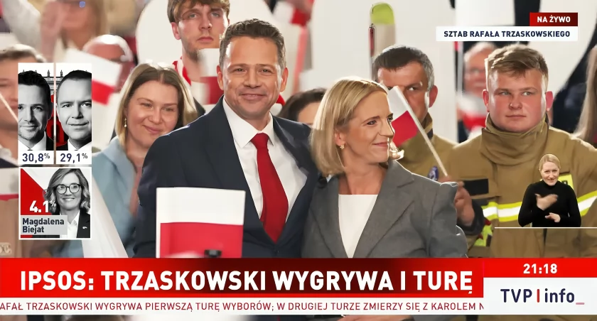 Druga tura wyborów prezydenckich przesądzona. Trzaskowski kontra Nawrocki – exit poll
