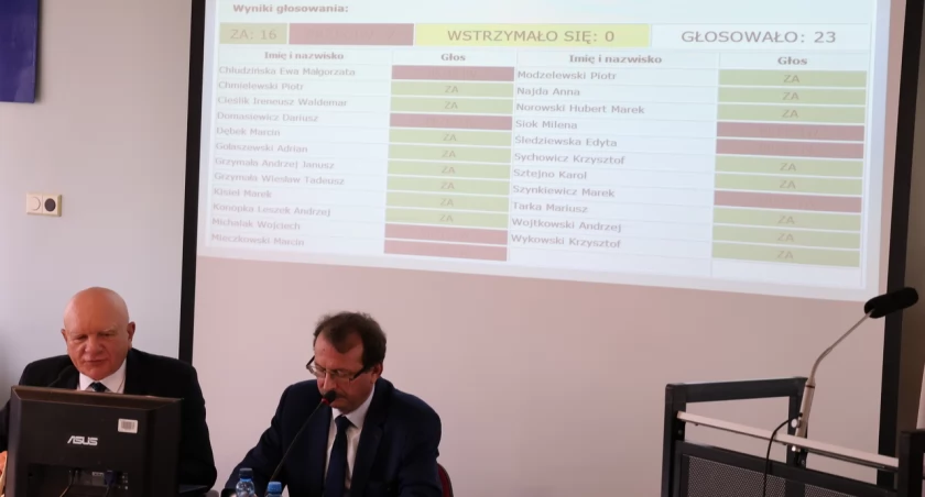 Prezydent Mariusz Chrzanowski z wotum zaufania i absolutorium