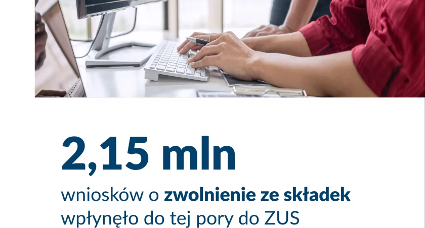 Ponad 2 mln wniosków o wakacje składkowe w Polsce, 55,7 tys. w Podlaskiem