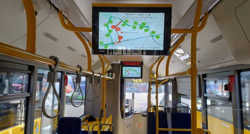 2 maja w Łomży: darmowy transport i atrakcje na Dzień Flagi