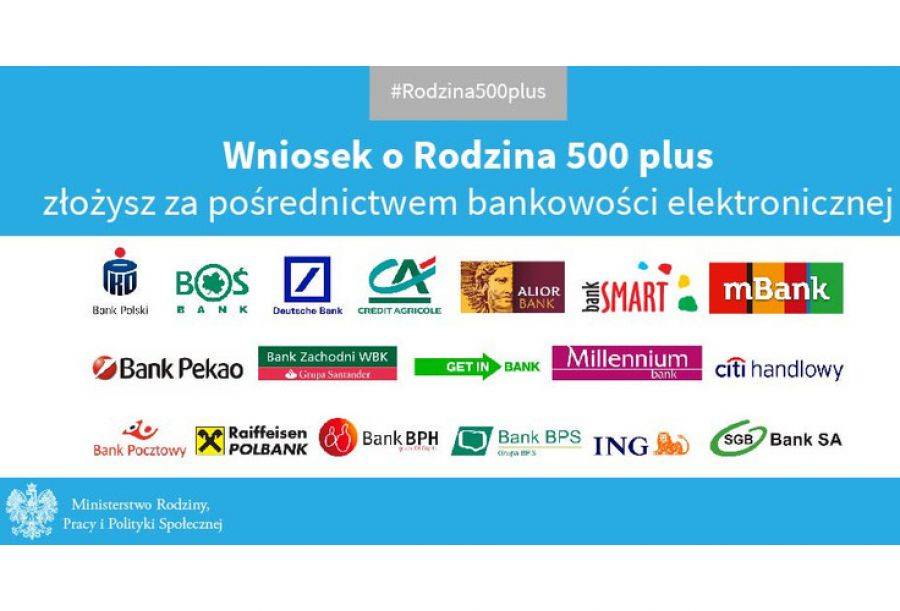 Banki pomogą złożyć wniosek!