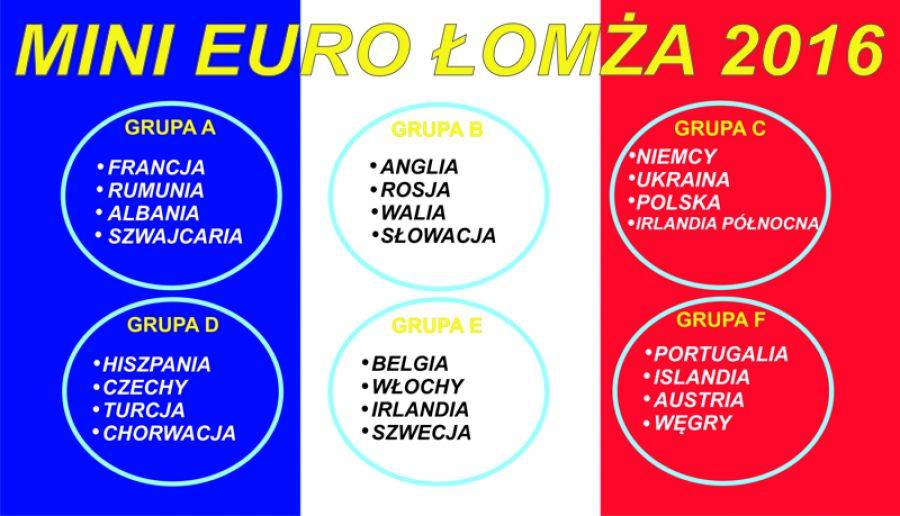 Kto będzie Polską, a kto Niemcami?
