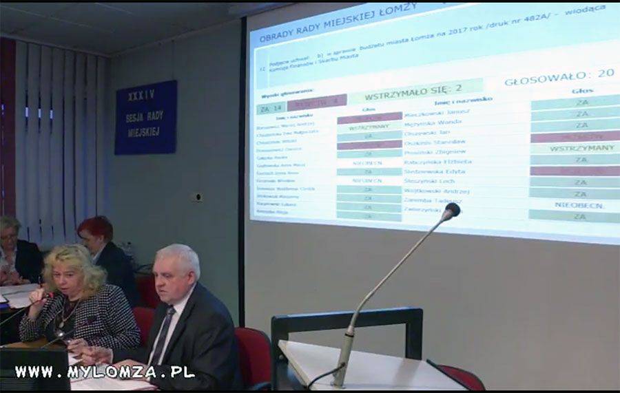 Łomża z budżetem na 2017 rok