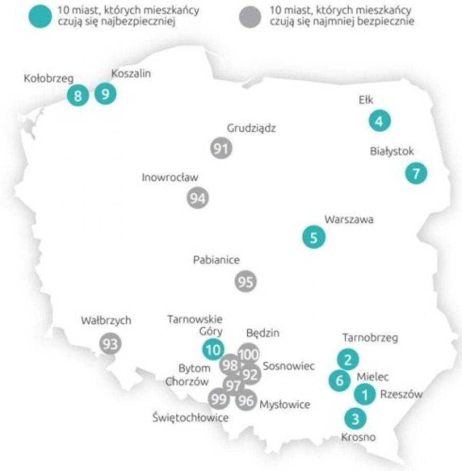 Łomża bezpieczna? Jesteśmy na 28. miejscu w kraju
