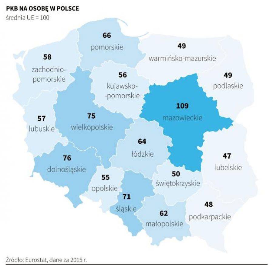Biedna Polska, biedne podlaskie