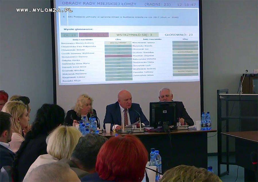 Zmiany w budżecie uchwalone, pieniądze trafią do klubów sportowych