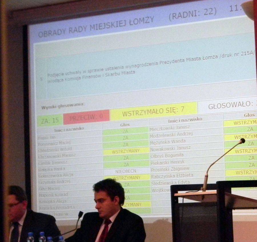 Prezydent będzie zarabiał więcj- radni nie dyskutowali, tylko dali podwyżkę