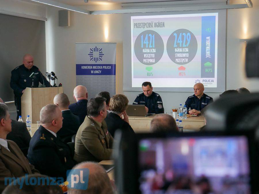 Łomżyńscy policjanci podsumowali efekty swojej pracy [VIDEO i FOTO]
