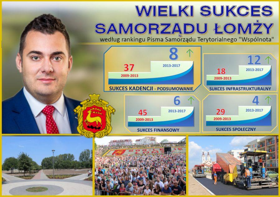 Łomża ósma w 
