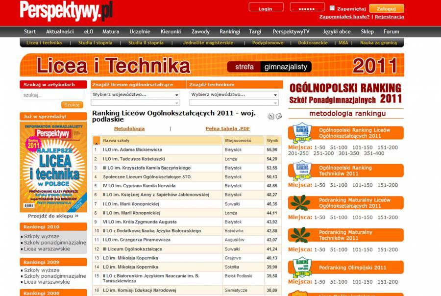 Nasze szkoły wysoko w rankingu