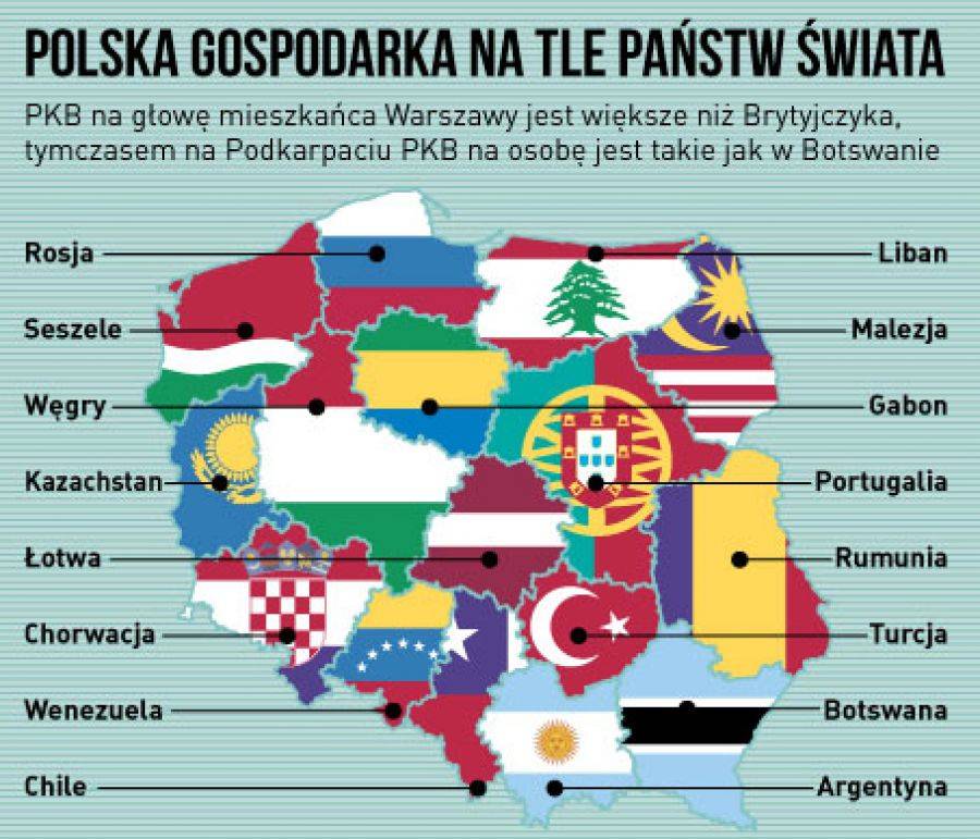 Żyjemy jak w Malezji?