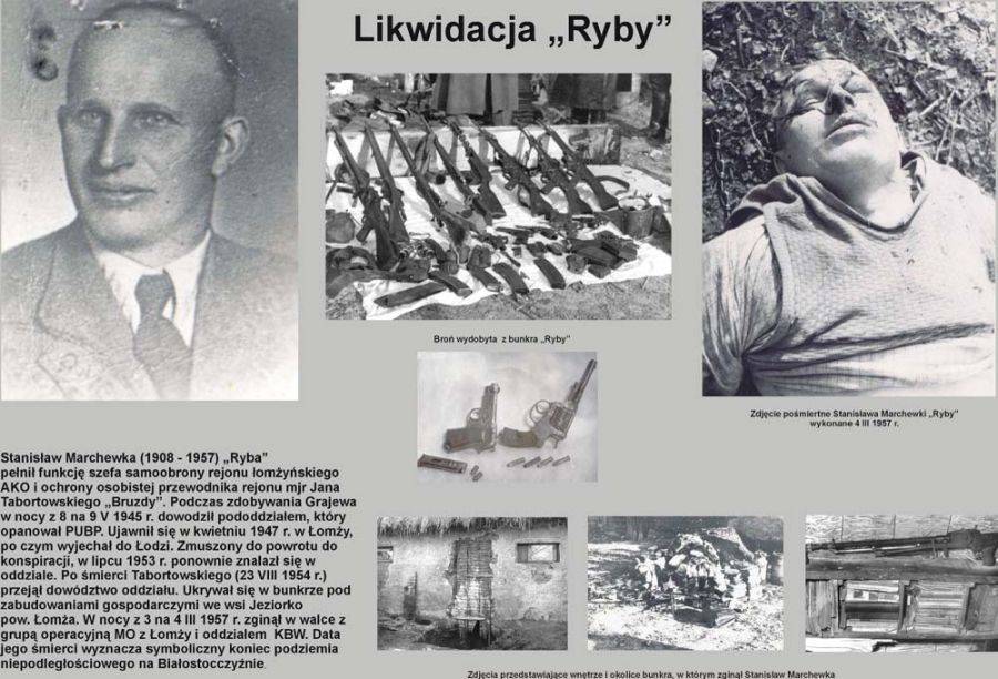 Popołudnie z historią. Podziemie w Łomży.