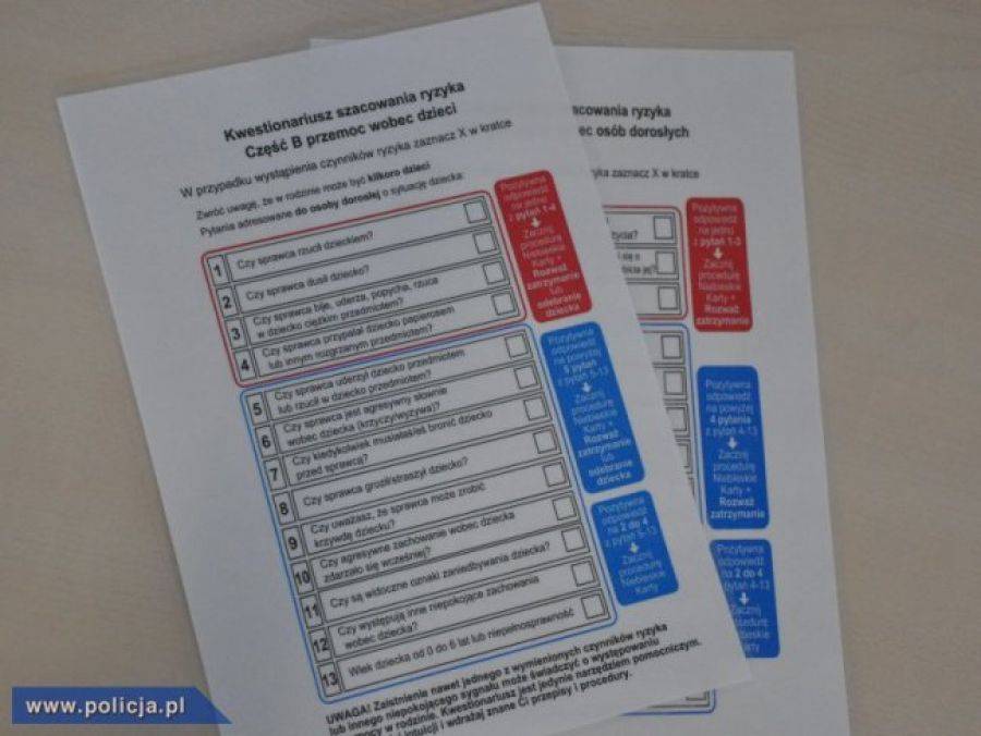 Czy sprawca rzucił dzieckiem lub przypalał je papierosem? Policja szacuje ryzyko.