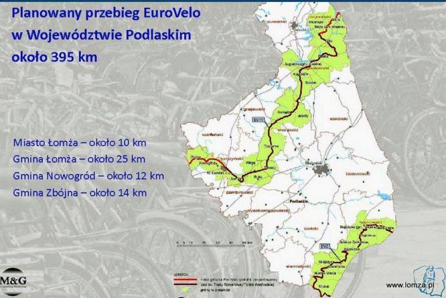 Ścieżek rowerowych nie doczekamy. Miasto zrezygnowało z EuroVelo.