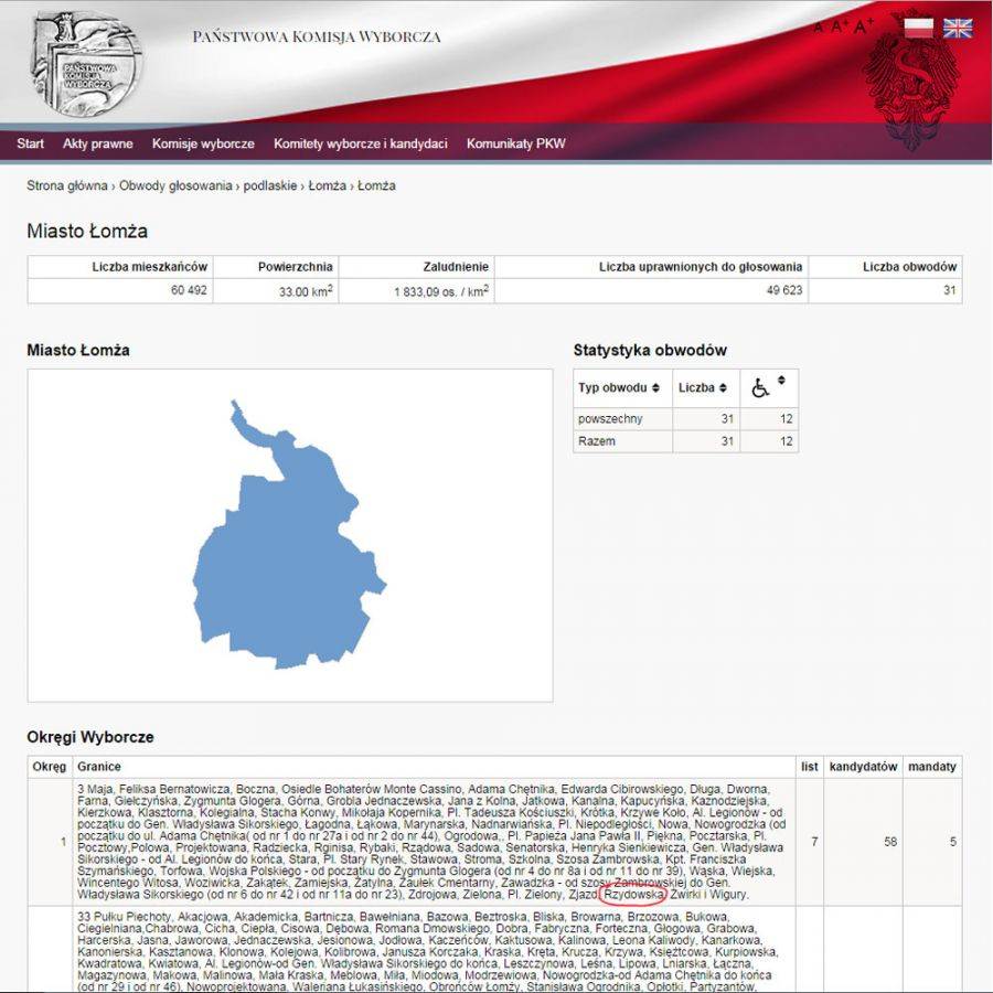 Polska język bardzo trudna, czyli urzędników potyczki z ortografią
