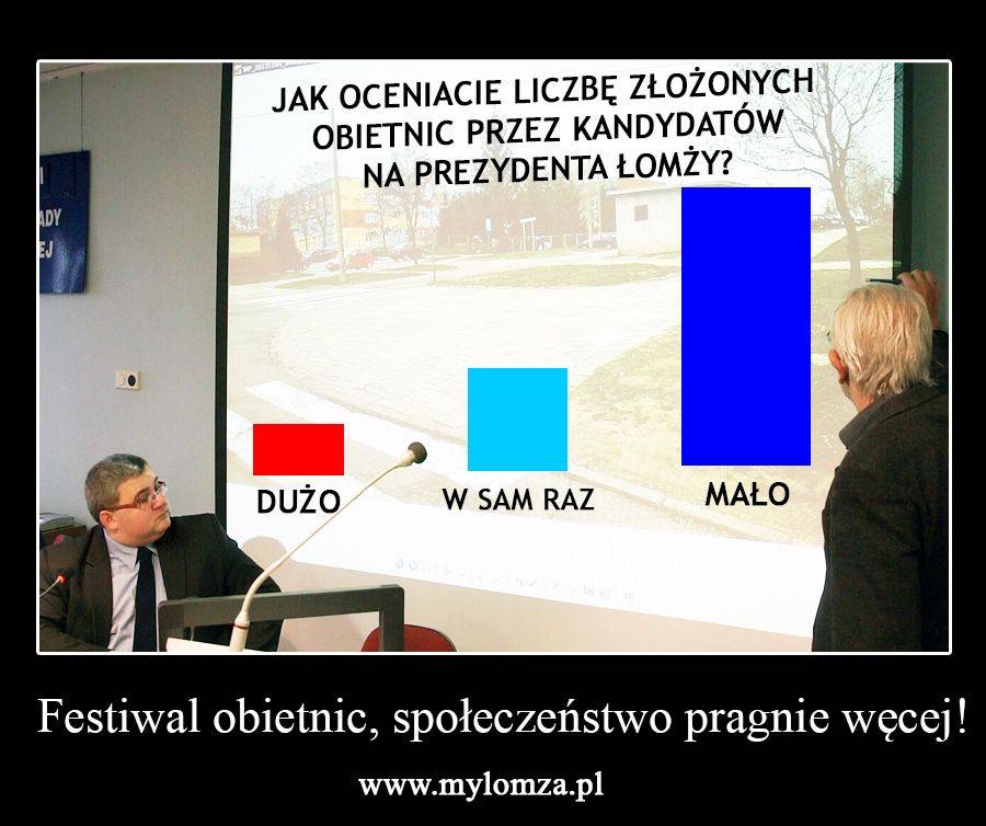 Spytaj kandydata, on ci prawdę powie...
