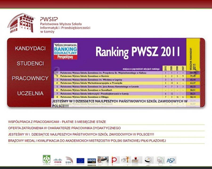 Uczelnie z Łomży gorsze niż przed rokiem?