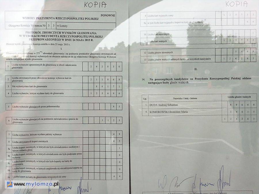 W okręgu łomżyńskim Duda znokautował Komorowskiego!