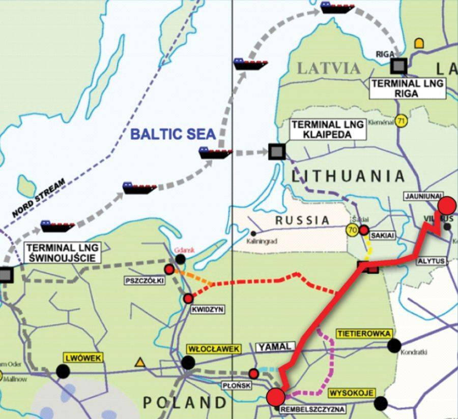 Gazociąg Polska-Litwa przez Łomżę?