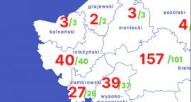 Nasz region wolny od koronawirusa