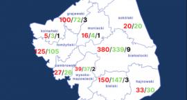 Koronawirus w Podlaskiem. 13 nowych przypadków w weekend