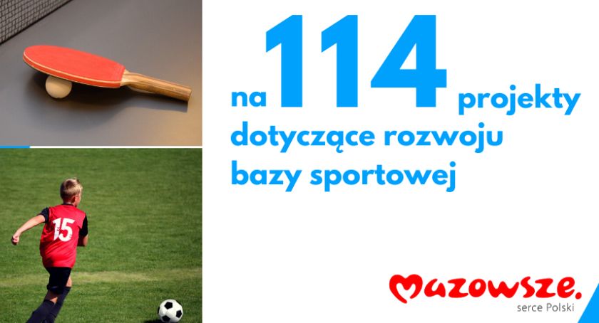 Gmina Pokrzywnica z dofinansowaniem od Mazowsza