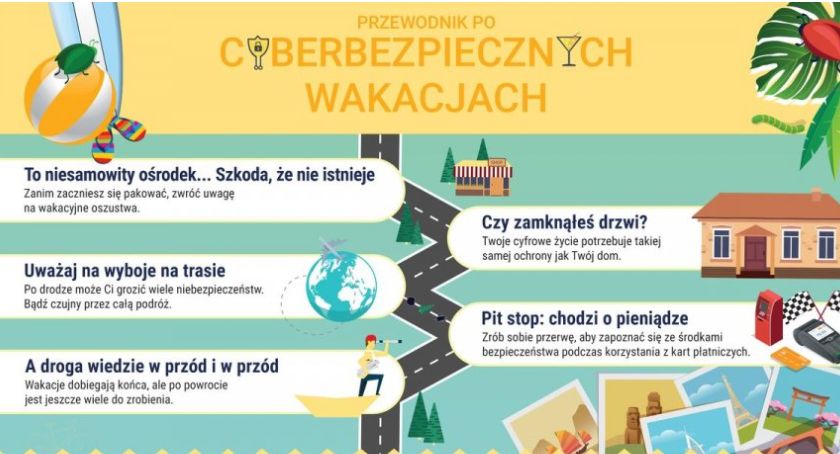 Jak ochronić się przed wakacyjnymi oszustwami? - podpowiadamy