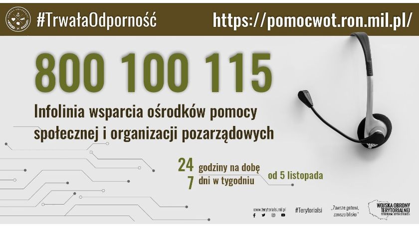Ruszyła całodobowa infolinia wsparcia ośrodków pomocy społecznej i organizacji pozarządowych