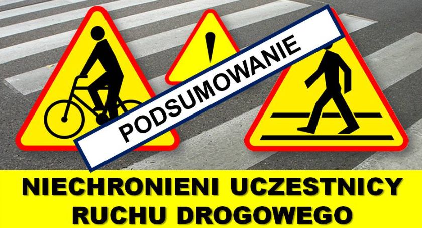 Podsumowanie działań NURD