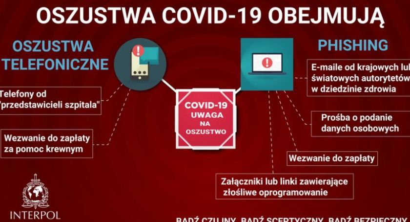 Oszustwa na COVID
