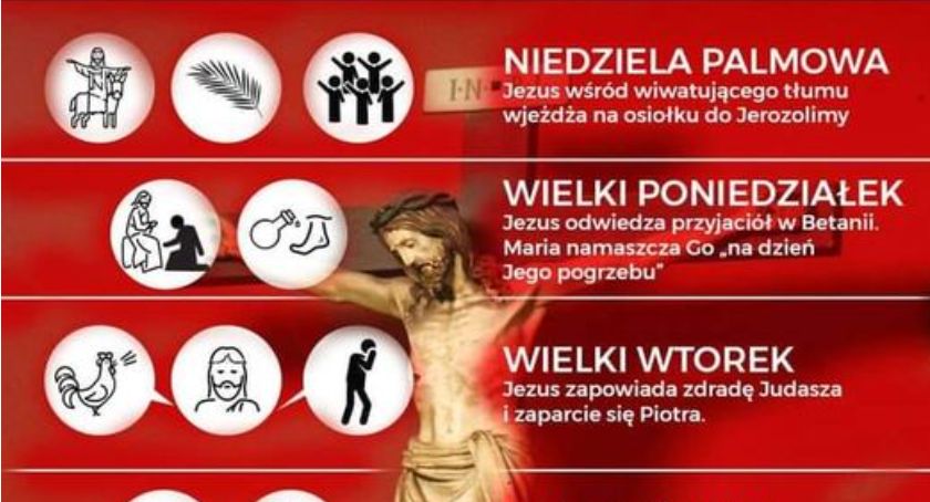 Mały Przewodnik po Wielkim Tygodniu