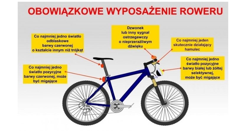 Rowerzysto – policja przypomina o zasadach bezpieczeństwa
