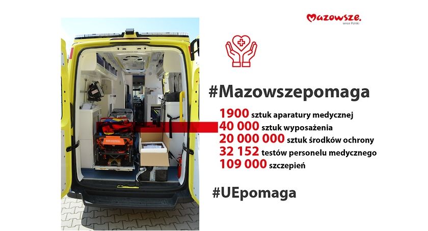 Sejmik podsumował walkę Mazowsza z pandemią