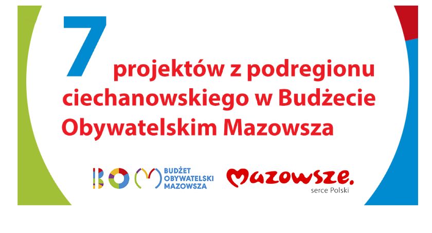 Wszystkie projekty zgłoszone do Budżetu Obywatelskiego Mazowsza będą realizowane!