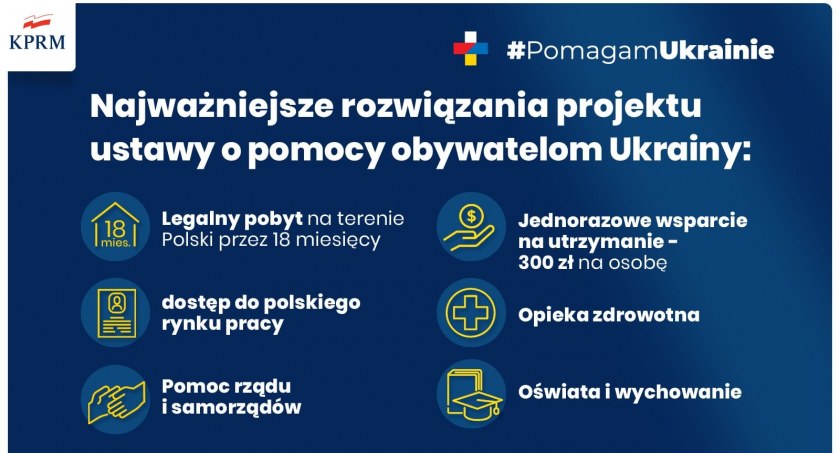 Ustawa w sprawie uchodźców, a w niej m.in. nadanie numeru PESEL i refundacja kosztów osobom prywatnym udzielającym pomoc