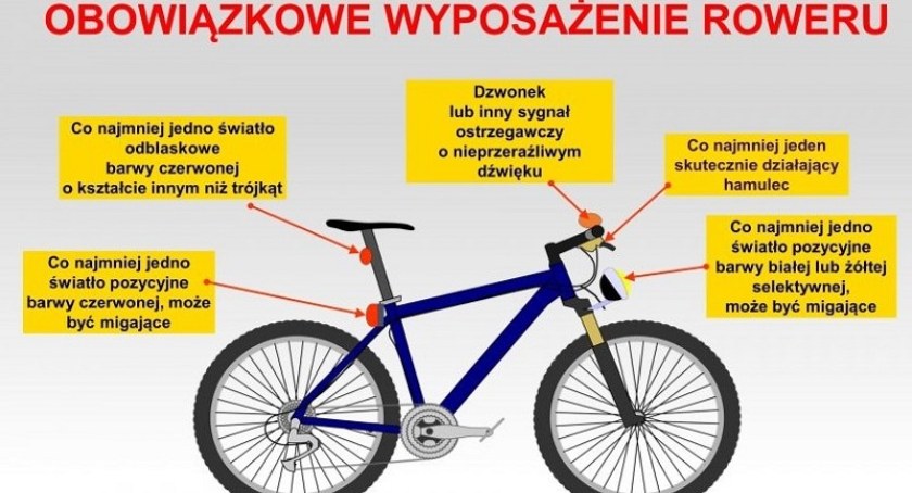 Bardzo ważne informacje dla rowerzystów!