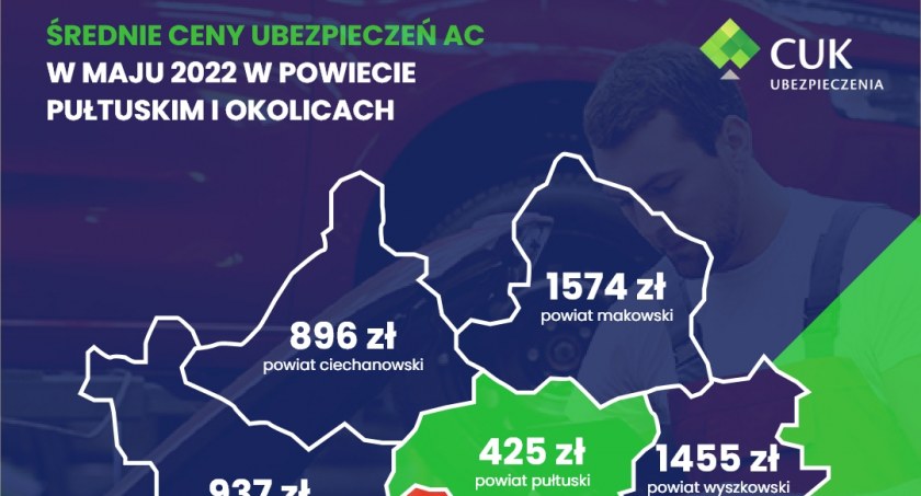 Ile kosztuje ubezpieczenie OC/AC w Pułtusku
