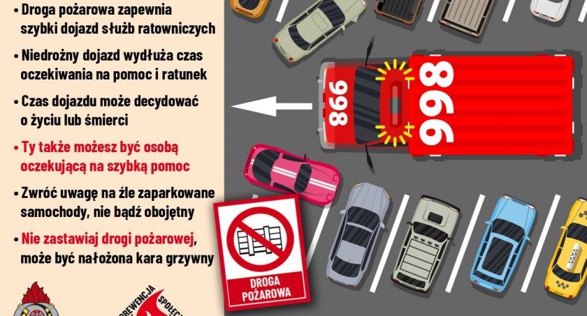 Ty też możesz być osobą oczekującą na pomoc. Nie zastawiaj, reaguj!
