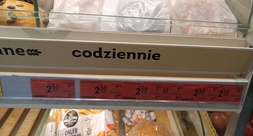 Świąteczne zakupy znowu na ostatnią chwilę. Polacy sprytnie liczą na lepsze promocje