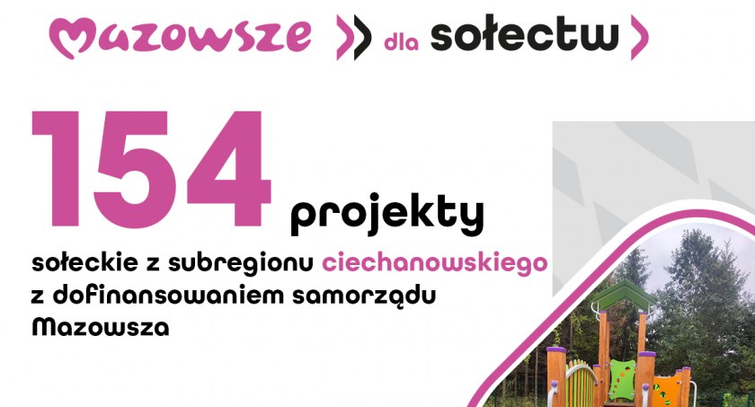 Sołectwa z regionu ciechanowskiego ze wsparciem samorządu Mazowsza