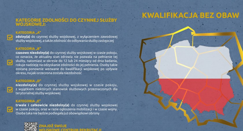 Kwalifikacja wojskowa 2023