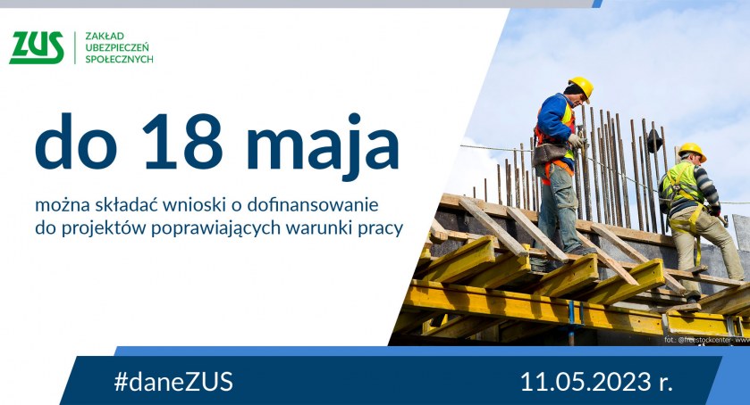 Wniosek o dofinansowanie do 18 maja