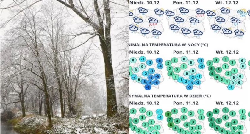 Pogoda dynamiczna i niebezpieczna – prognoza IMiGW do czwartku