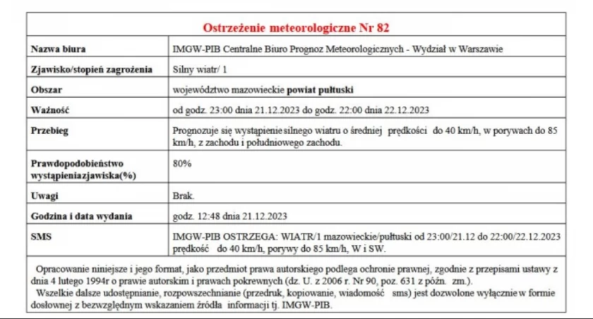 Ostrzeżenie o silnym wietrze